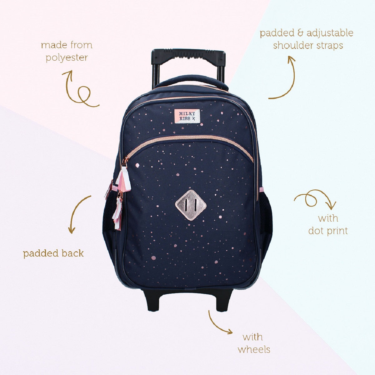 Milky Kiss Trolley-Rucksack Divine Days Dunkelblau mit Punkten