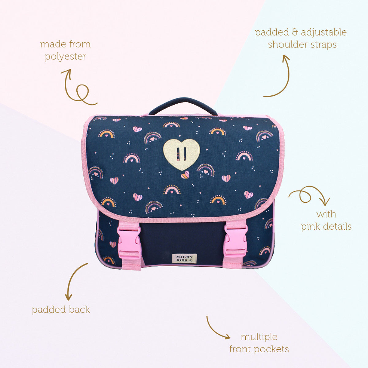 Milky Kiss Rucksack – Blau mit Regenbögen und Griff Schultasche