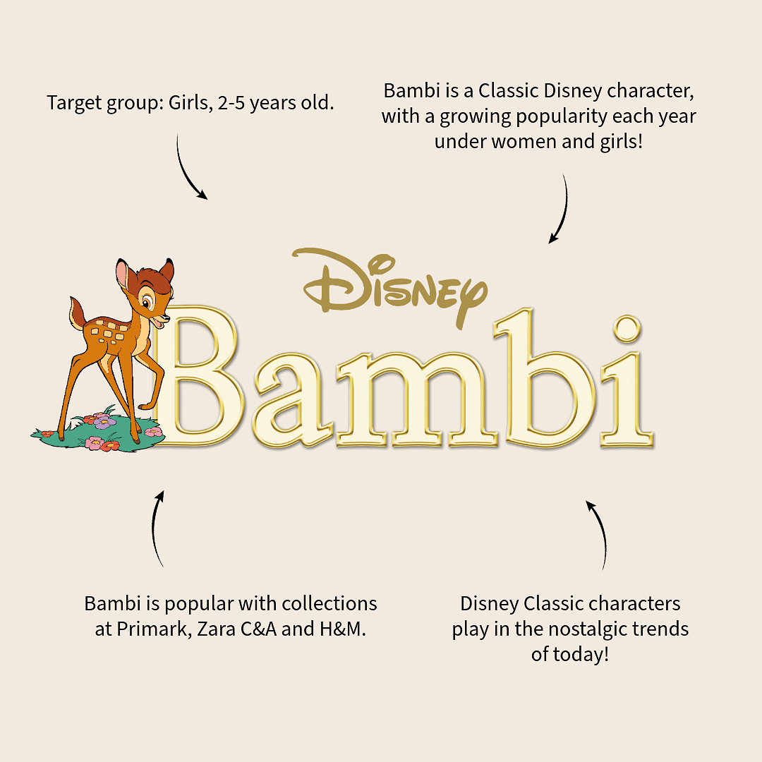 Disney Bambi Trolley Koffer Niedlicher Kinderkoffer mit Rollen und Bambi Design