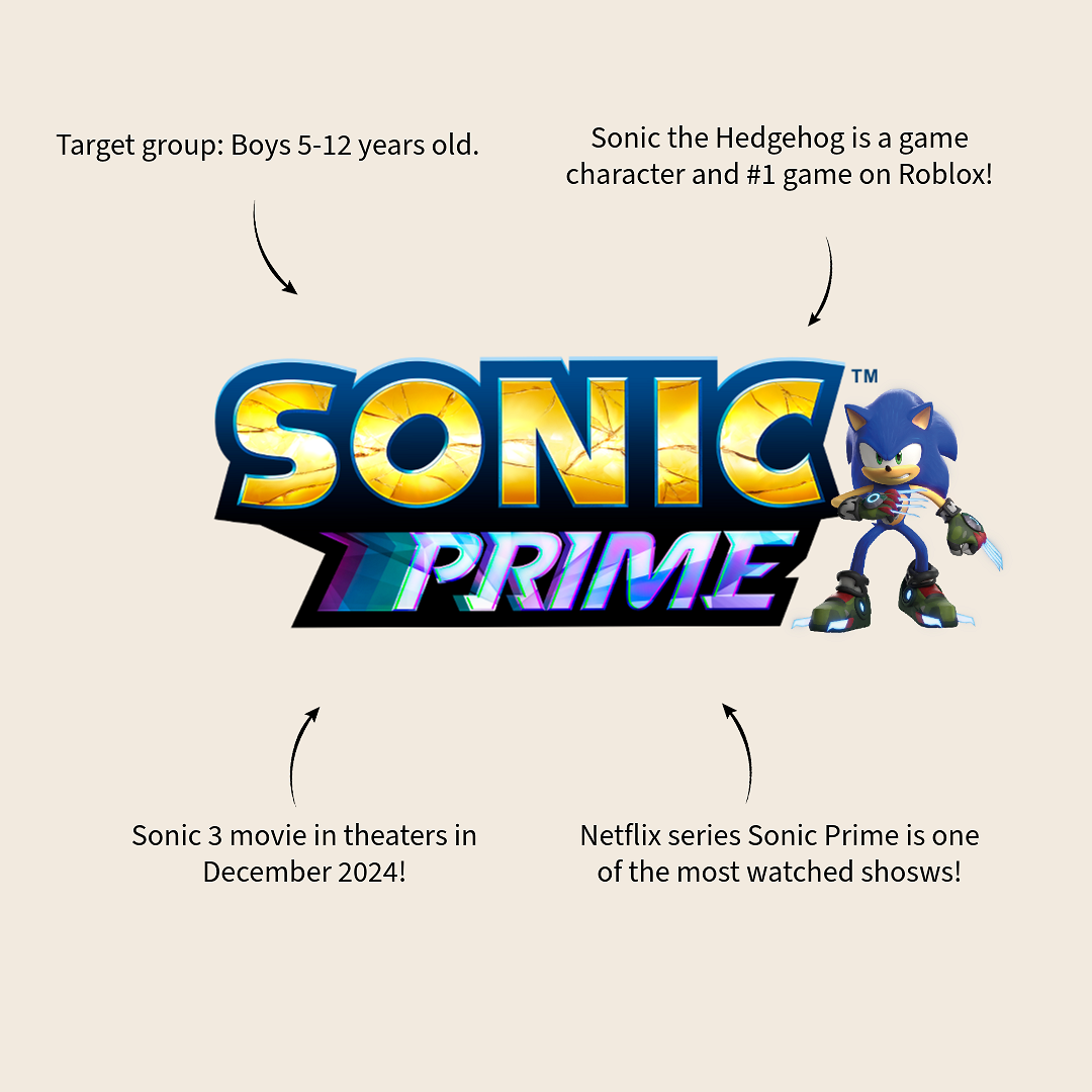 Sonic Kids Time! Digitale Kinderuhr mit Sonic-Motiv & PVC-Armband