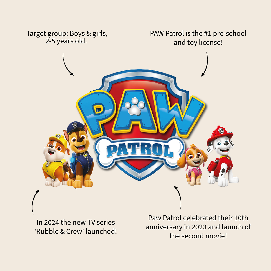 PAW Patrol Brotdosen-Set Schul-Lunchtasche mit Schultergurt & Zubehör