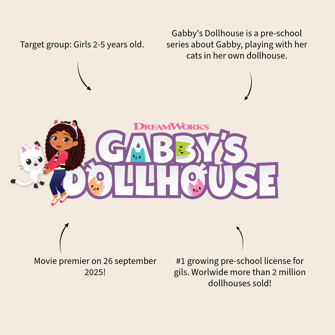 Gabby’s Dollhouse Lunchtasche Kinder – Lunchbox Set mit Flasche & Brotdose