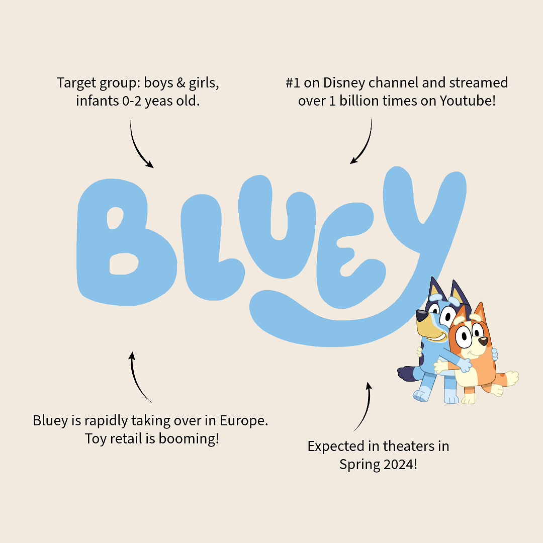 Bluey Schulrucksack Kinder – Tasche mit 2 Fächern & Seitenfächern