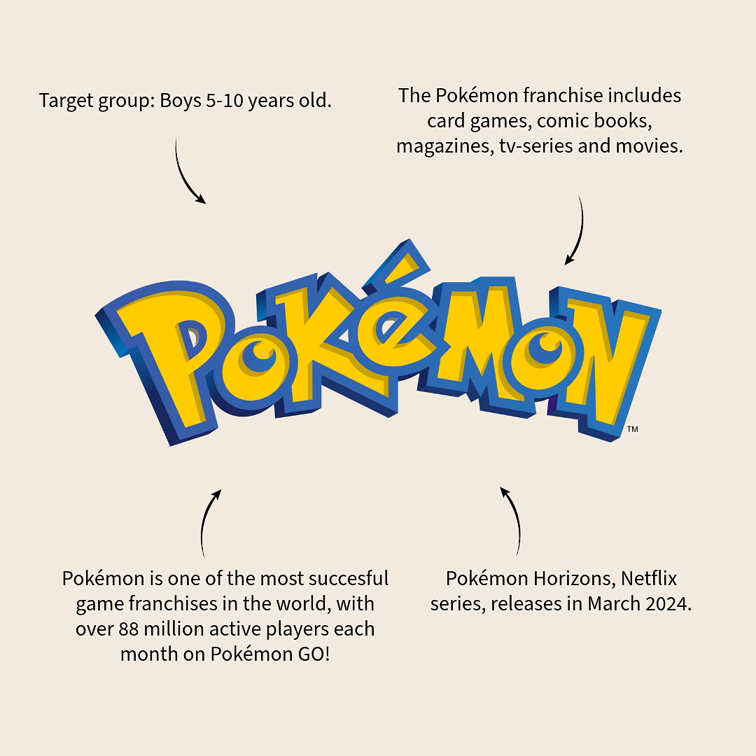 Pokemon Rucksack Kuscheliger Rucksack für kleine Abenteurer