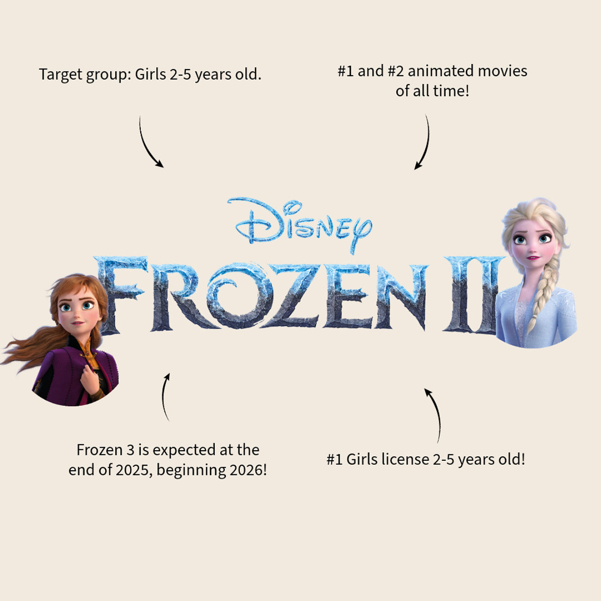 Disney Frozen II Kinderrucksack 3D Ranzen Mädchen mit Hauptfach