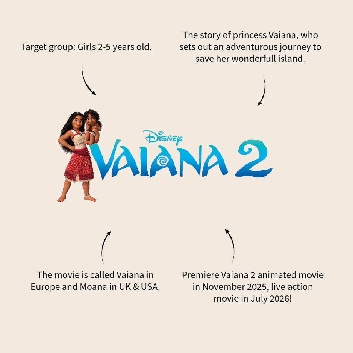 Vaiana Kinder Rucksack – Ocean Sisters Edition, Geräumiges Hauptfach & Vordertasche