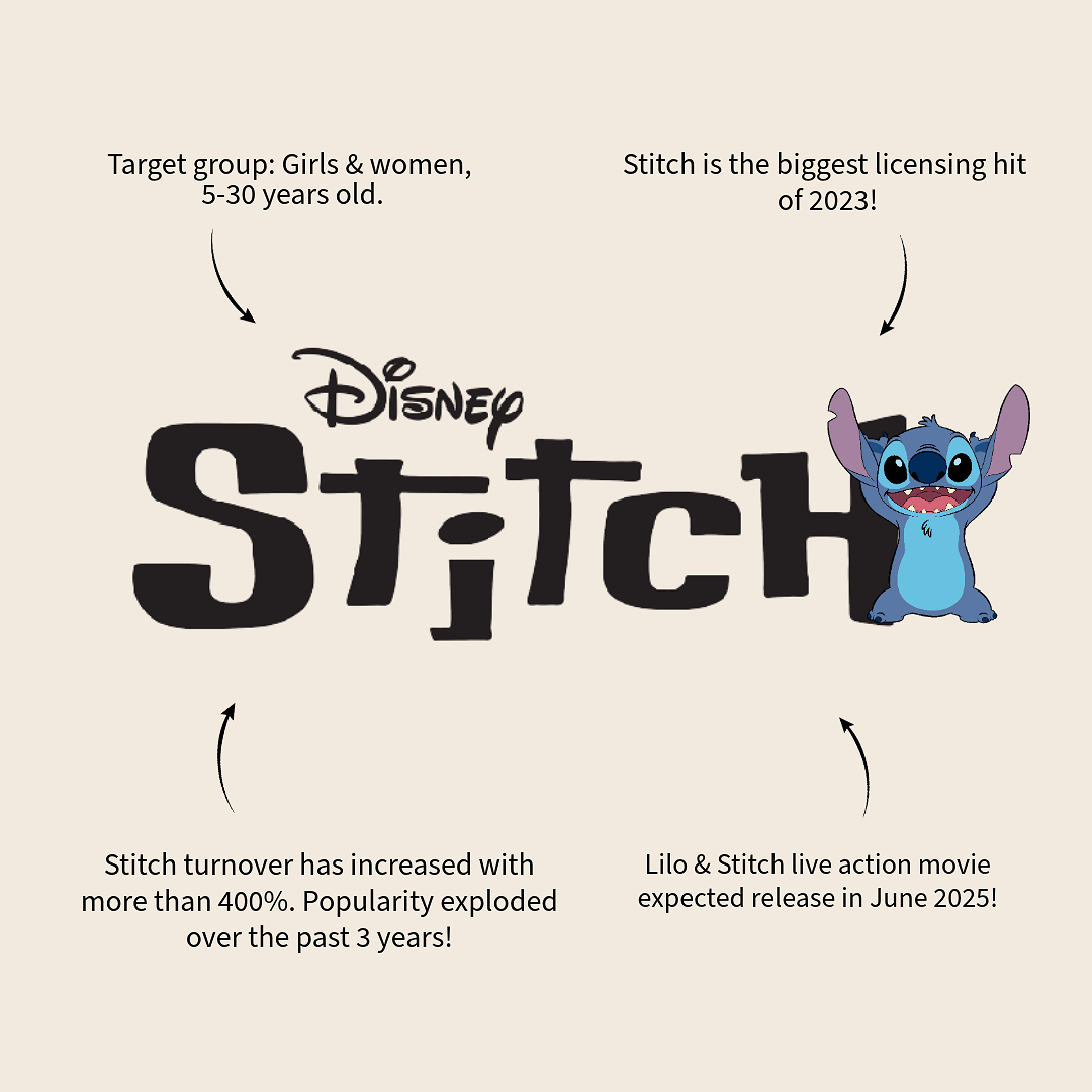 Disney Stitch Trolley Kinder Rollkoffer Koffer mit Griff & Rollen Made to Roll