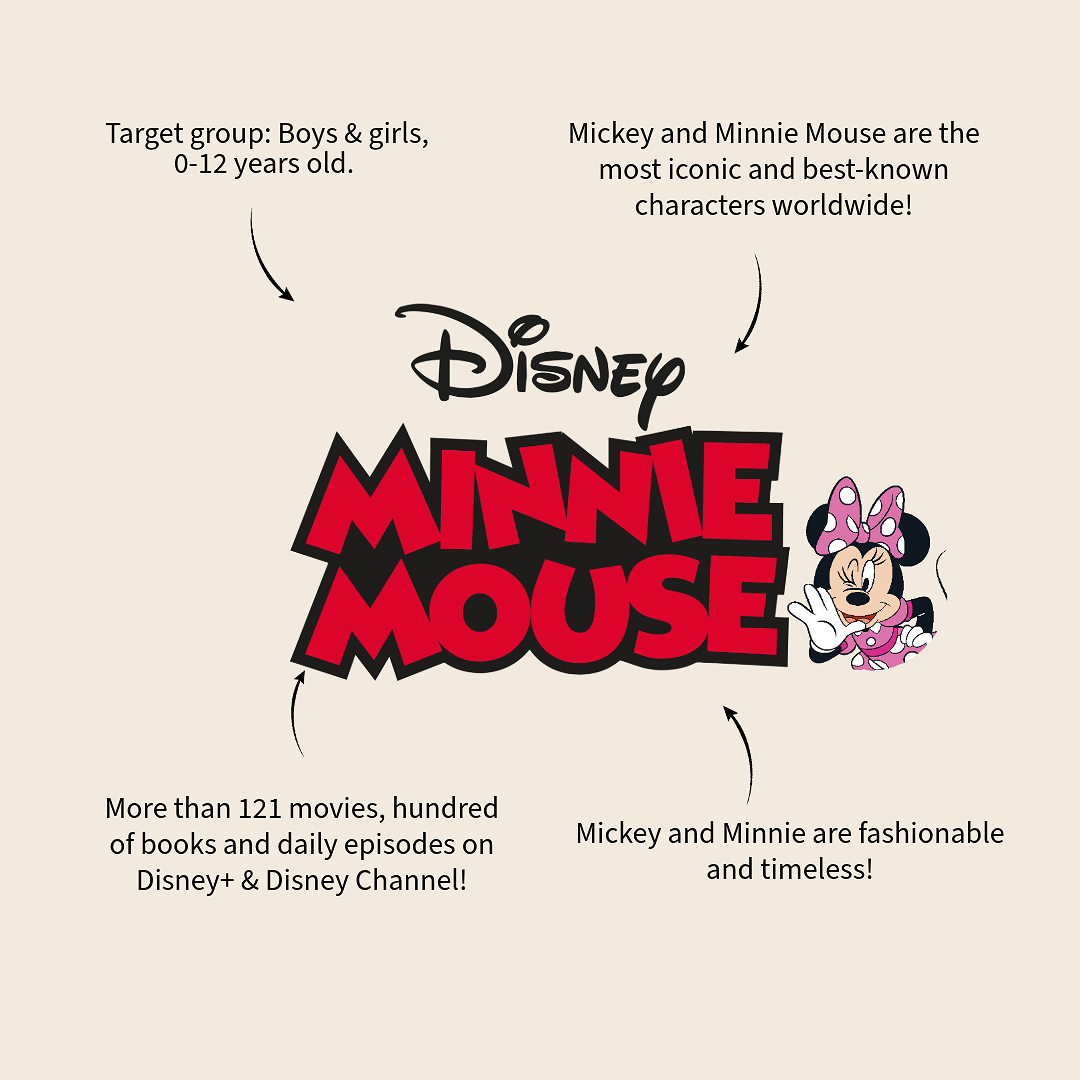 Minnie Mouse Rucksack „Real Cool“ mit 3D-Schleife & verstellbaren Schultergurten