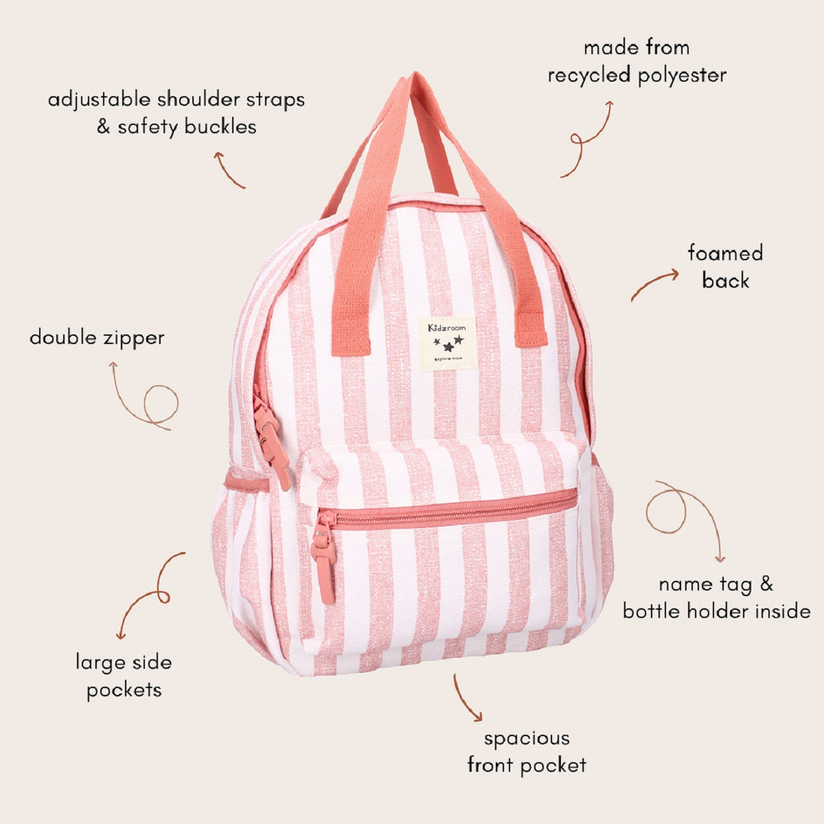 Kidzroom Turin Rucksack Enchanted Memories Blumen Rucksack für Kinder