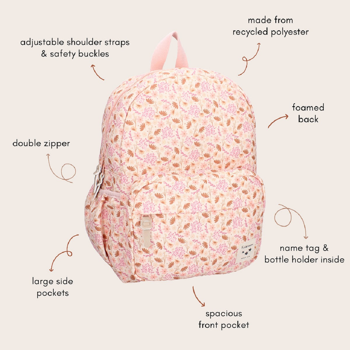 Kidzroom Turin Rucksack – Enchanted Memories Blumen Rucksack für Kinder