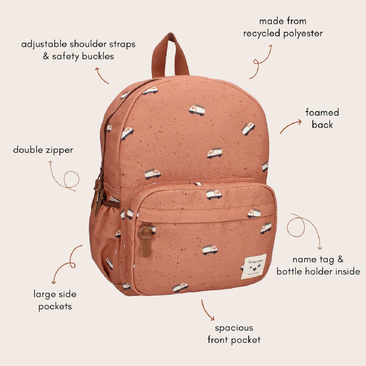 Kidzroom Turin Rucksack – Enchanted Memories Blumen Rucksack für Kinder
