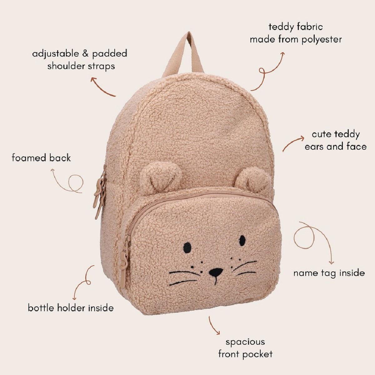 Kidzroom Kinderrucksack Comfort Friends für Schule und Ausflüge