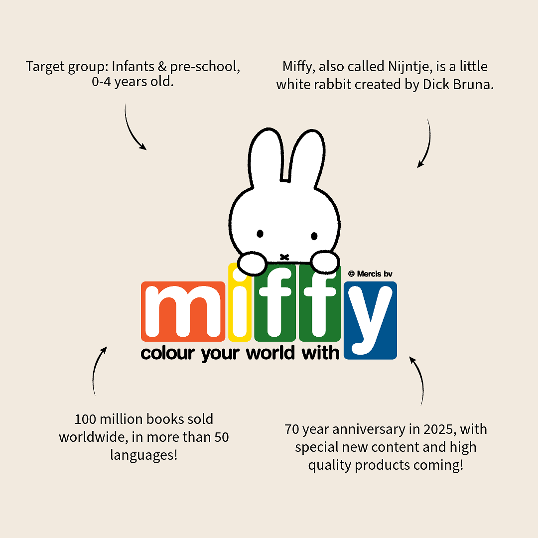 Miffy Kind Gestures Rucksack Kuscheliger Teddy-Rucksack für kleine Abenteurer