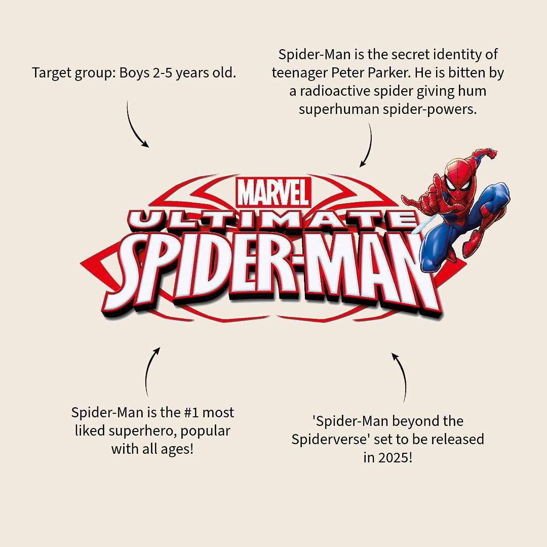 Spider Man Kinder Trolley Koffer Reisekoffer mit Rollen für Urlaub Reise Handgepäck
