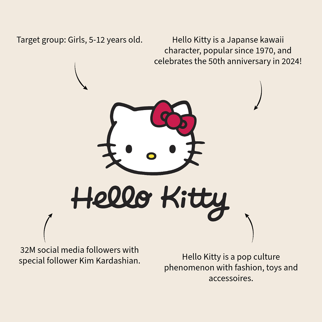 Hello Kitty Follow The Rainbow Schulrucksack – Stylischer Rucksack für Mädchen