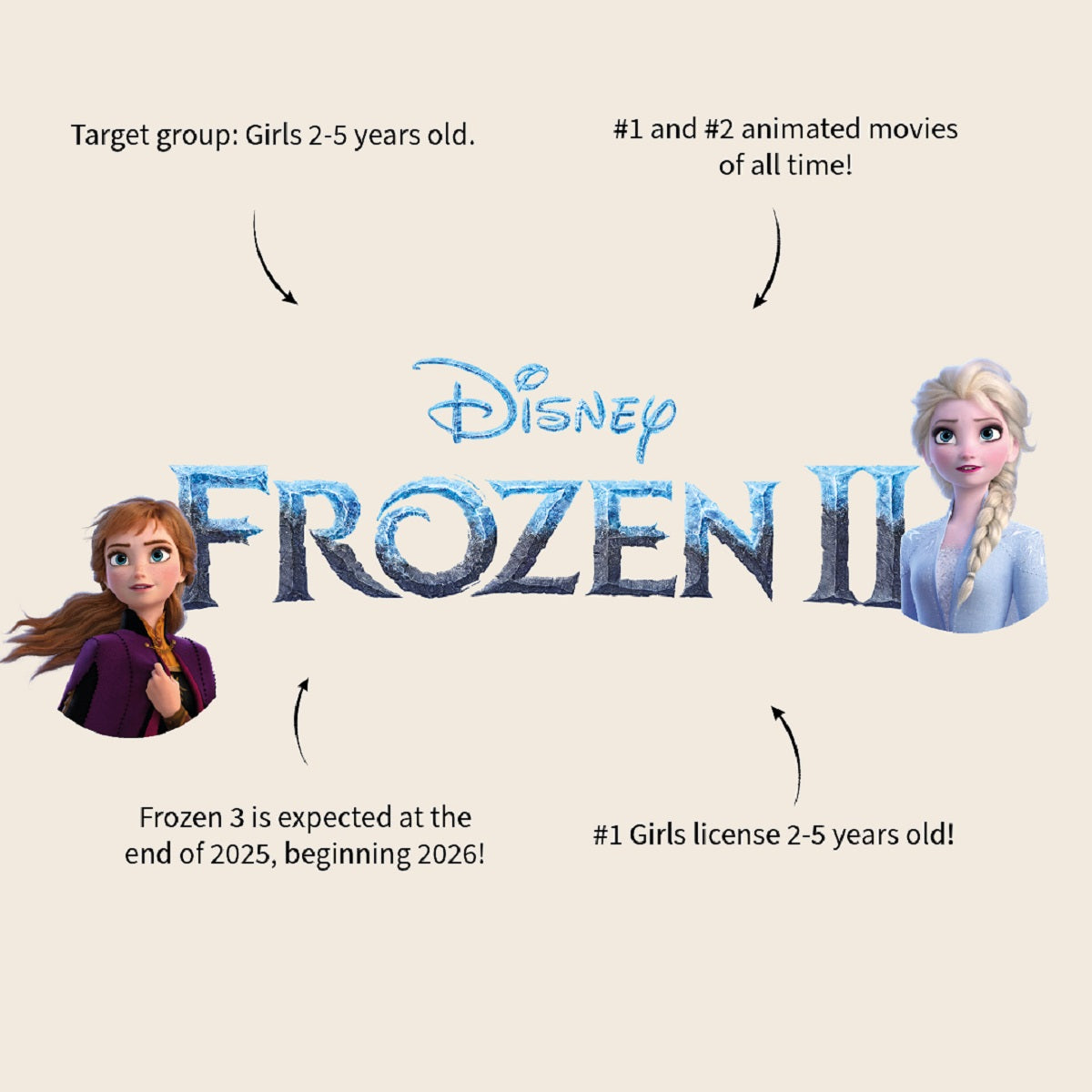 Frozen 2 Kinderrucksack – Mädchen Tasche mit Anna und Elsa, rosa-blaue Schultasche