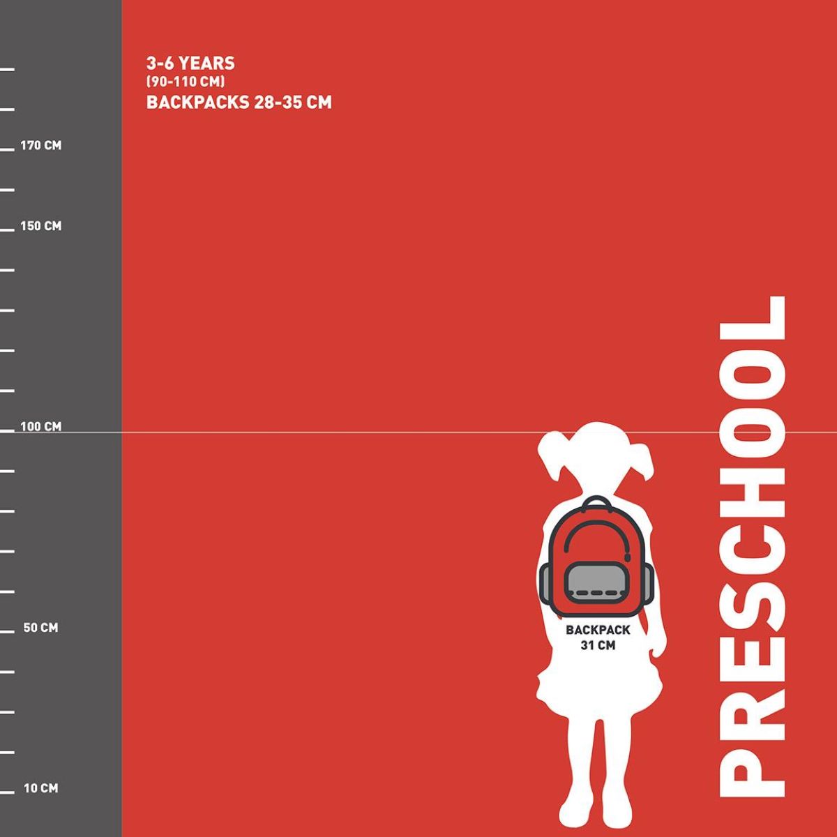 Spiderman Freizeittasche Rucksack Kinderrucksack Mit süßem Design & praktischen Fächern