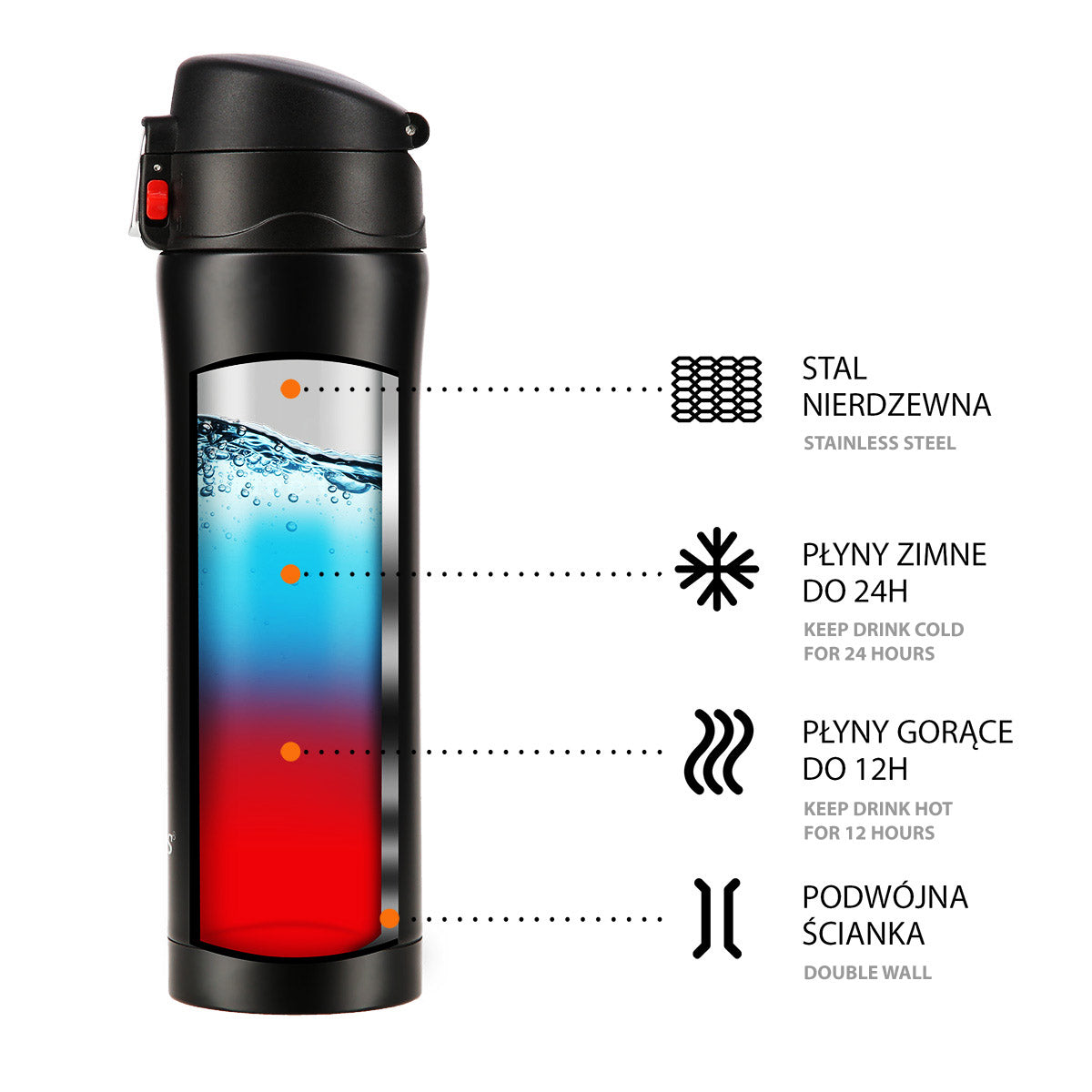 NILS Thermobecher 500 ml Trinkbecher für Kaffee Tee Outdoor Reise